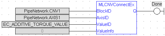 MLCNVConnectEx FBD Figure